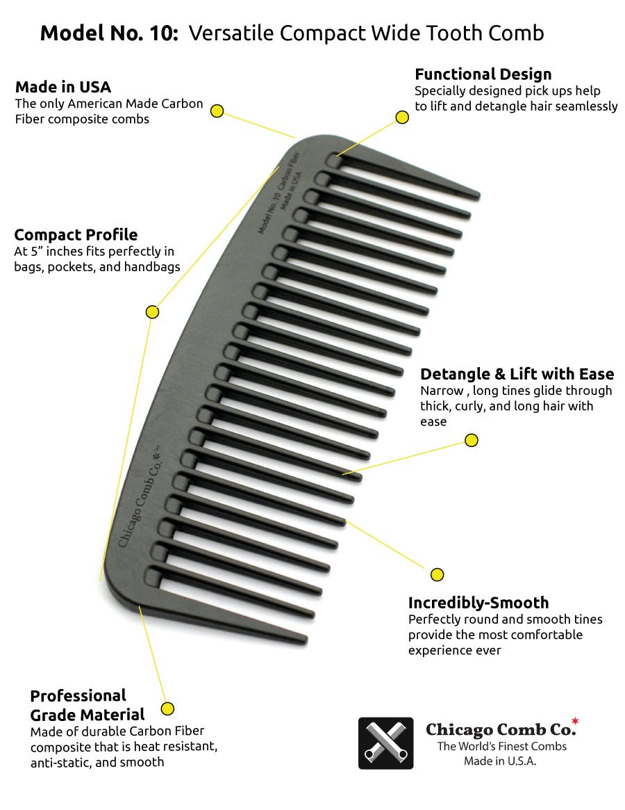Carbon Fiber Model No. 10